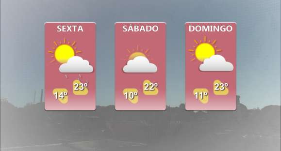 Sexta-feira é de sol e nuvens em Cachoeira do Sul
