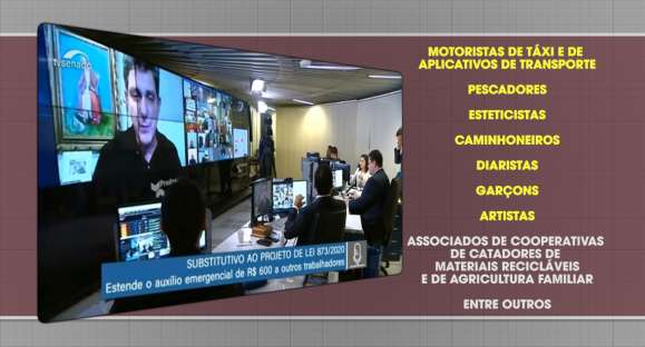Senado aprova ampliação do auxílio de R$ 600