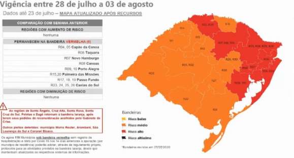 Cachoeira do Sul permanece em bandeira laranja