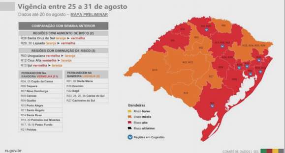 12 regiões do RS ficam em bandeira vermelha