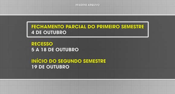 UFSM confirma atividades de forma remotas para 2º semestre