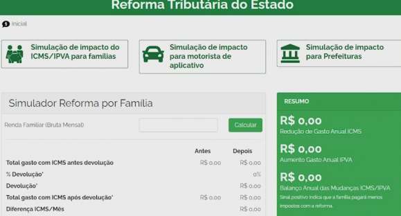 Entenda como a reforma tributária vai influenciar no IPVA