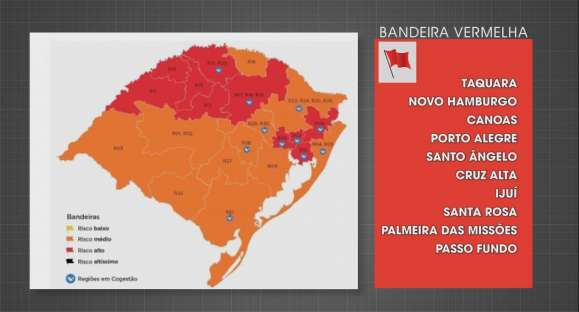 Mapa prévio tem 10 regiões do RS em bandeira vermelha