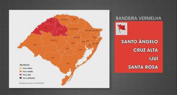 RS tem 4 regiões em bandeira vermelha nesta semana