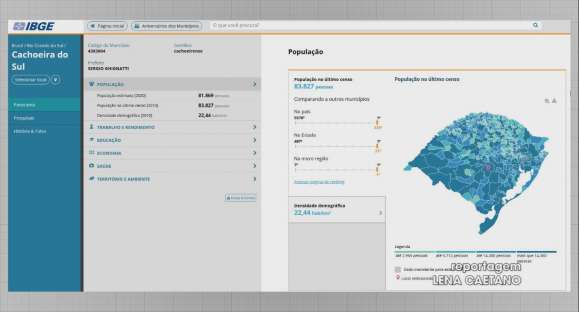 População cachoeirense segue diminuindo mesmo com novas moradias na cidade