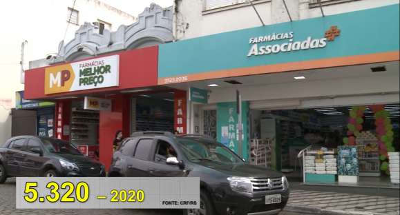 A cidade das farmácias! Com 82 mil habitantes, Cachoeira do Sul tem 40 farmácias