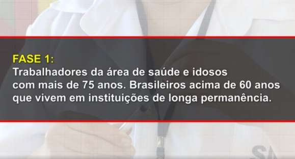 COVID-19: quando será a minha vez de me vacinar?
