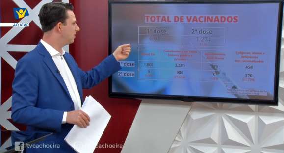Mais de 6 mil cachoeirenses já receberam a 1ª dose da vacina contra a COVID-19