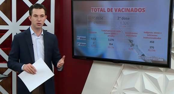 Cachoeira do Sul já tem mais de 6 mil vacinados contra a COVID-19