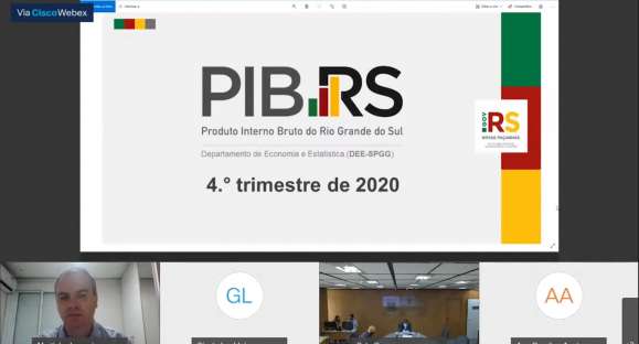PIB do Rio Grande do Sul tem queda de 7% em 2020