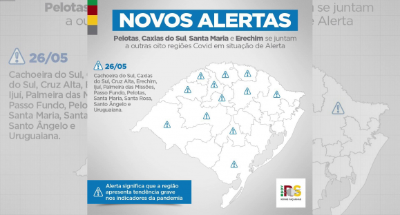 Gabinete de Crise emite novos alertas às regiões COVID do RS