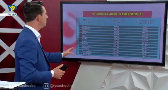 Governo antecipa 3ª parcela do auxílio emergencial