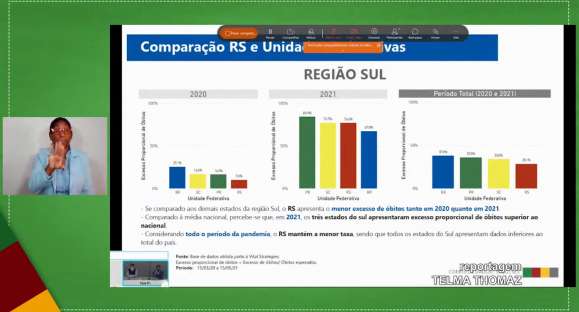 Governo do RS premiará cidades que vacinarem mais