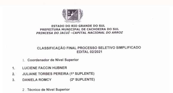 Prefeitura publica a lista final do processo seletivo para o Acessuas Trabalho