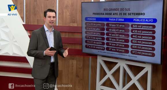 RS vai vacinar 90% da população até setembro