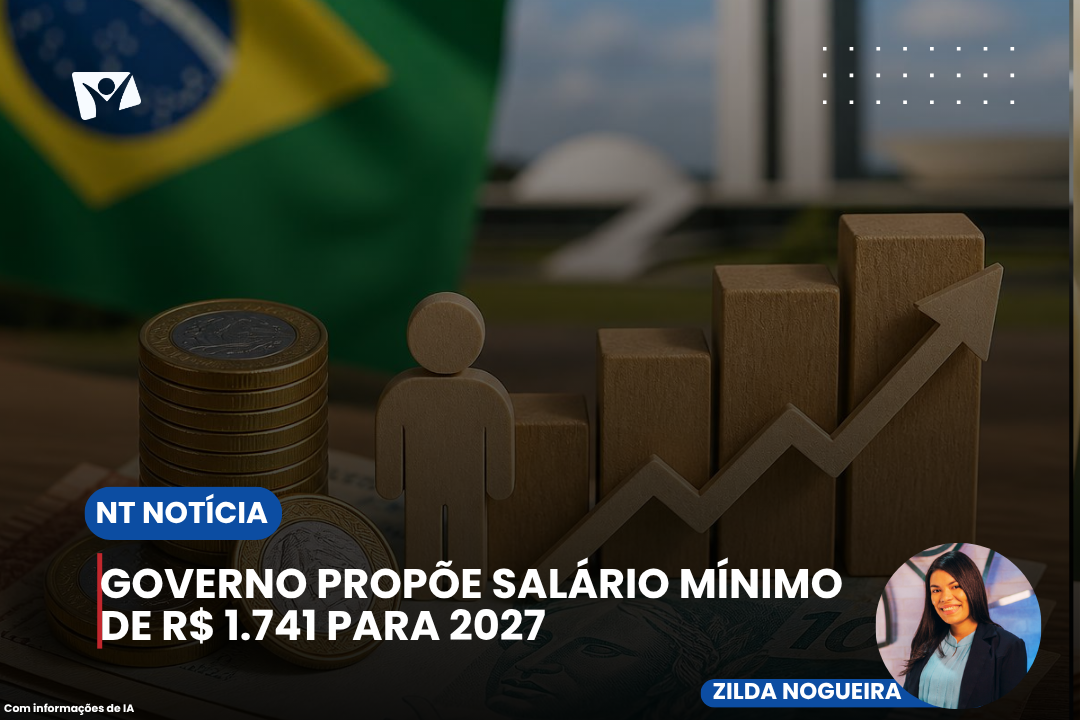 Governo propõe salário mínimo de R$ 1.741 para 2027