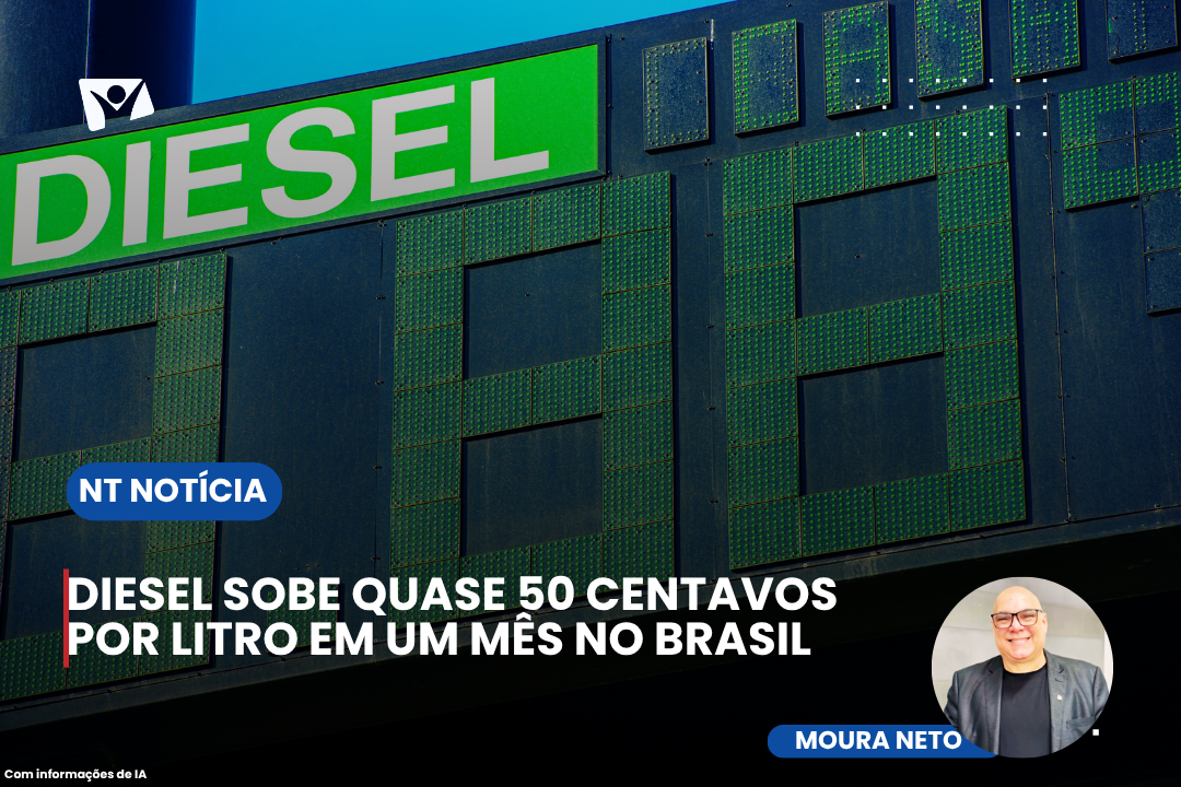 Diesel sobe quase 50 centavos por litro em um mês no Brasil